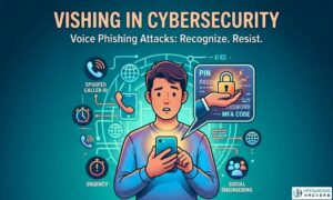 What Is Vishing in Cybersecurity