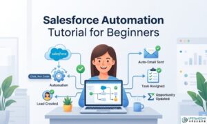 Salesforce Automation Tutorial for Beginners