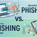 A split illustration comparing a phishing attack via a laptop and email to a smishing attack via a smartphone and text message, separated by a large "VS." in the center.