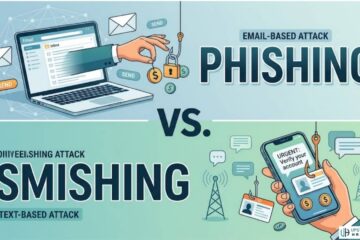 Smishing vs Phishing: Key Differences, Real Examples & How to Stay Safe