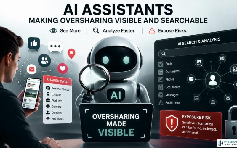 The Oversharing Problem That Surfaces the Moment AI Arrives