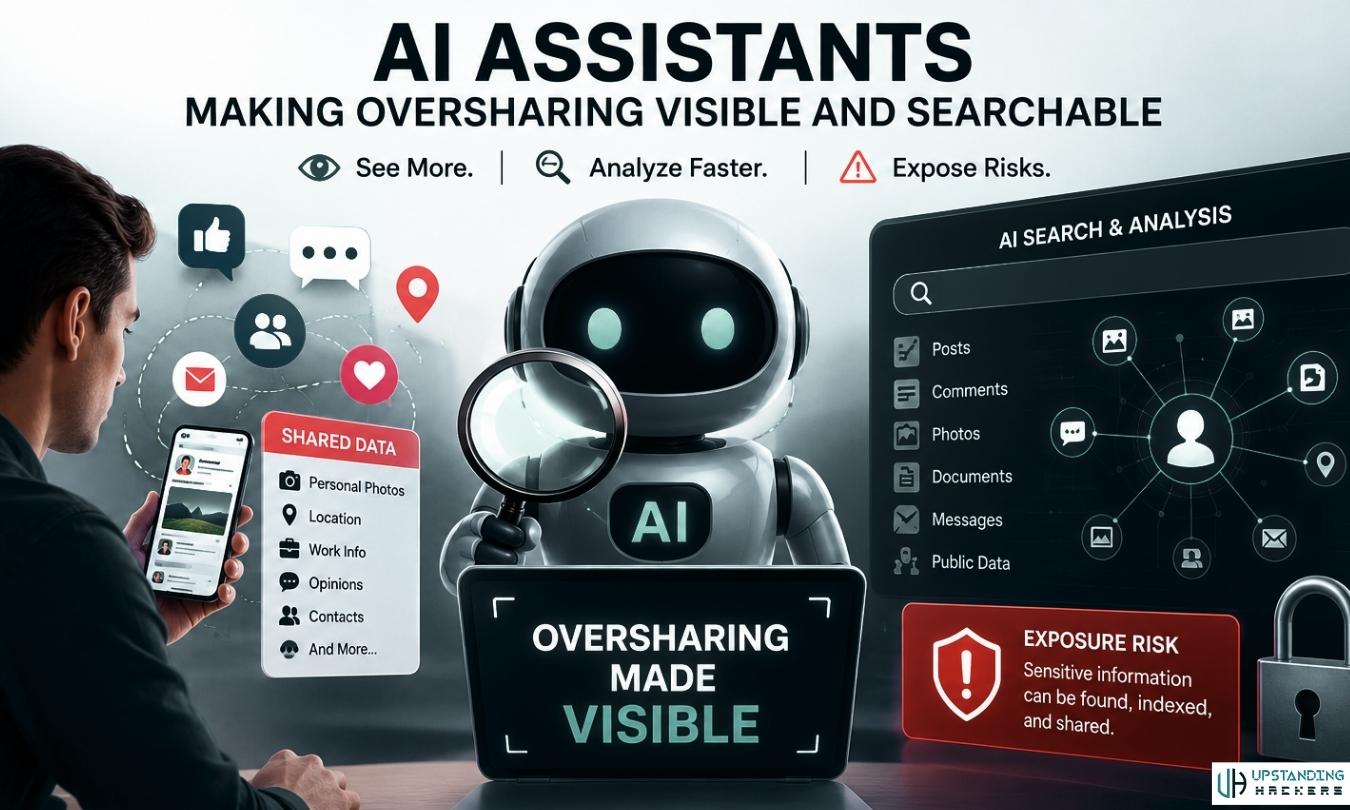 Upstanding Hackers — AI Cybersecurity & No-Code Automation Guide