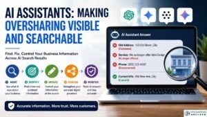 An infographic for a blog showing a woman receiving incorrect business details from an AI chatbot on the left, and a man using a five-step process to update and correct that information online on the right.