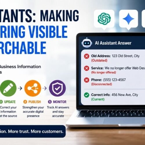 ChatGPT Is Describing My Business Wrong — Here’s Exactly How to Fix It (2026)