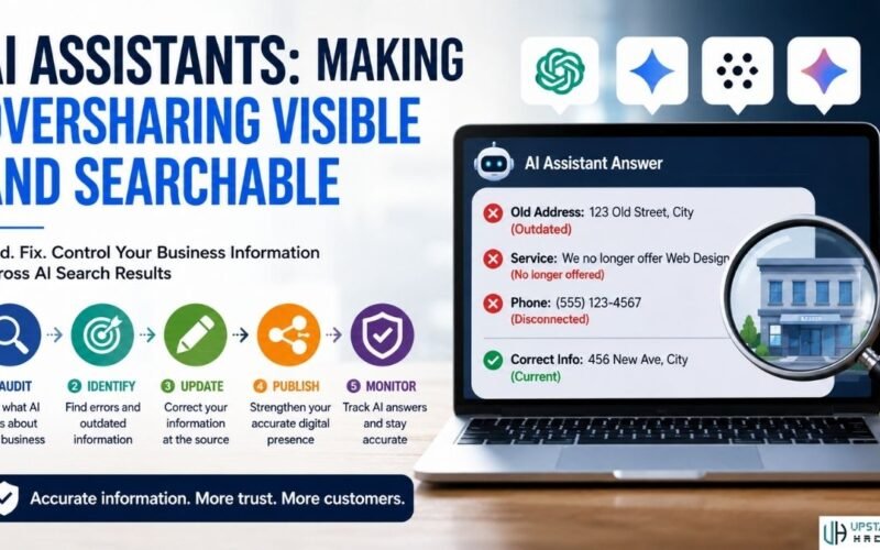 ChatGPT Is Describing My Business Wrong — Here’s Exactly How to Fix It (2026)