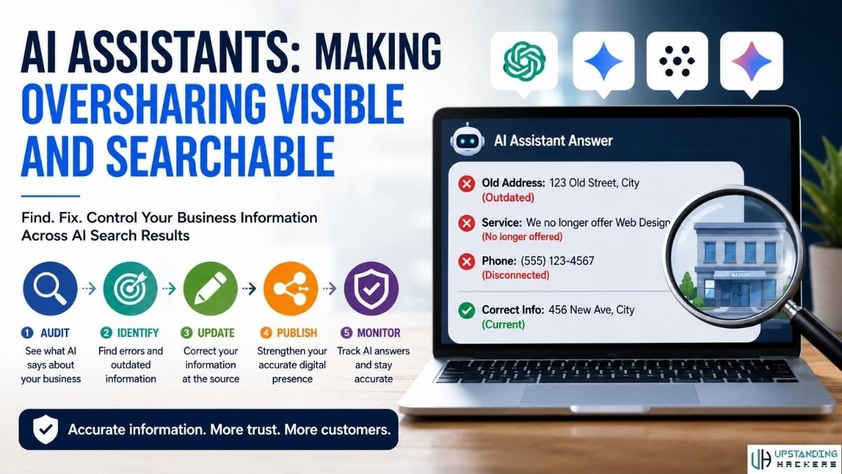 Upstanding Hackers — AI Cybersecurity & No-Code Automation Guide