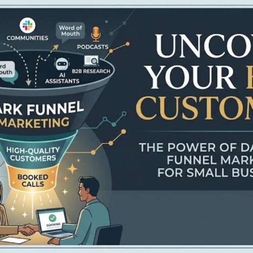Dark Funnel Marketing for Small Business: Why Your Best Customers Are Invisible (And What to Do About It)
