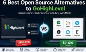 Open Source Alternatives to GoHighLevel 6 Free Tools That Replace