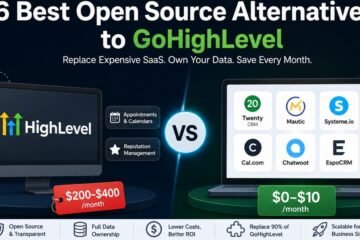 Open Source Alternatives to GoHighLevel: 6 Free Tools That Replace It in 2026
