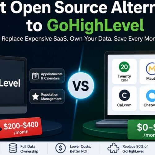 Open Source Alternatives to GoHighLevel: 6 Free Tools That Replace It in 2026