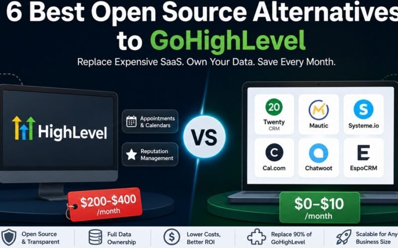 Open Source Alternatives to GoHighLevel: 6 Free Tools That Replace It in 2026