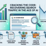 Why My Website Traffic Dropped But Rankings Are Fine in 2026 (And Exactly How to Fix It)